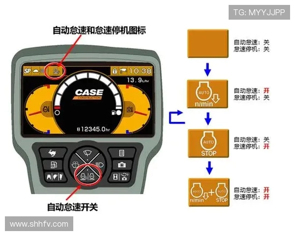 工程机械显示屏总线协议